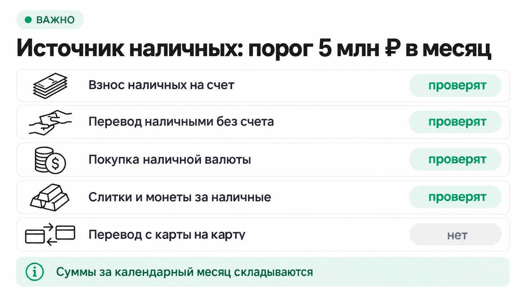 Какие операции с наличными банк проверит по рекомендациям ЦБ от 26 октября 2026 года
