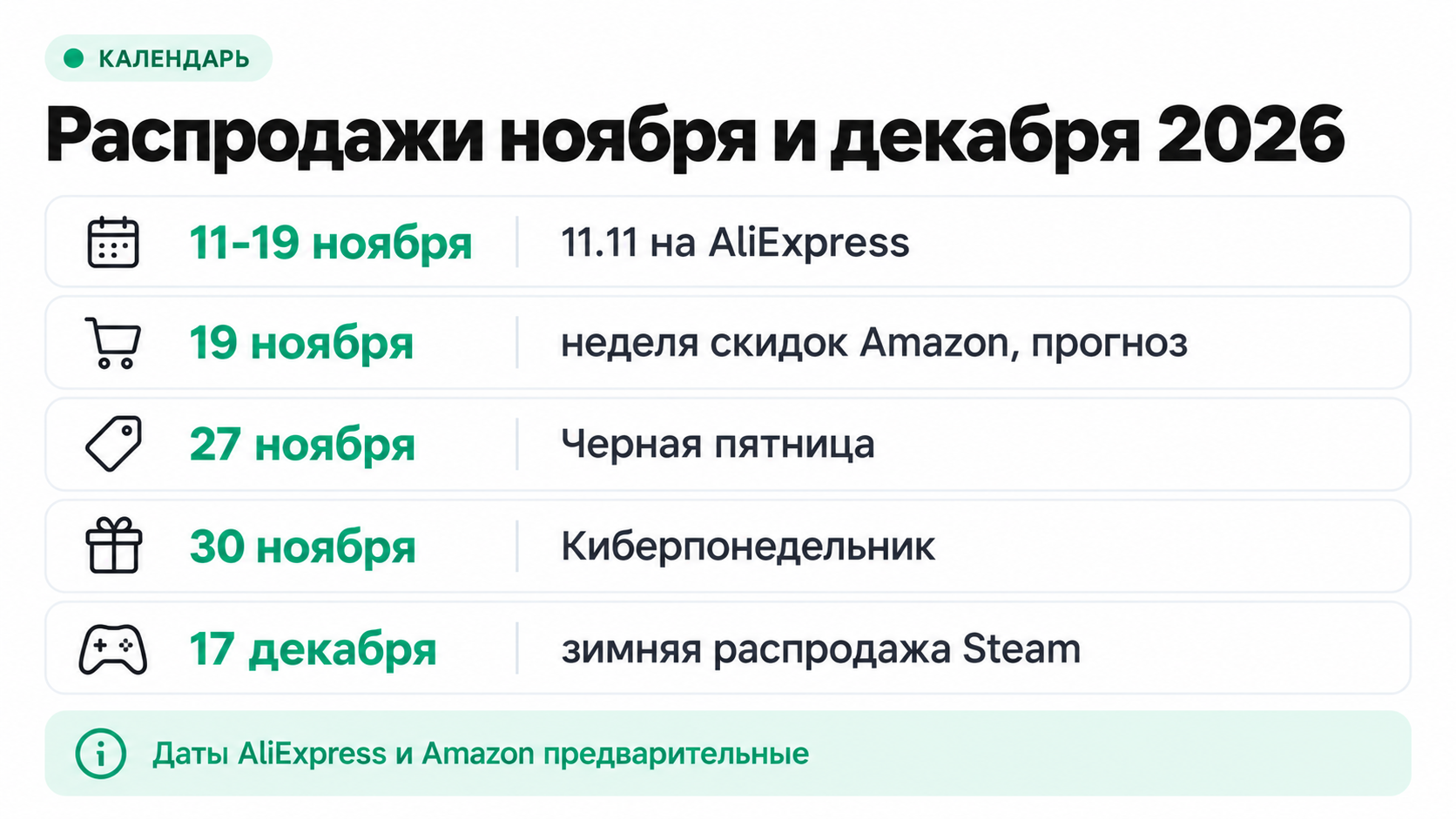 Календарь распродаж ноября и декабря 2026 года: 11.11, Черная пятница, Киберпонедельник, Steam