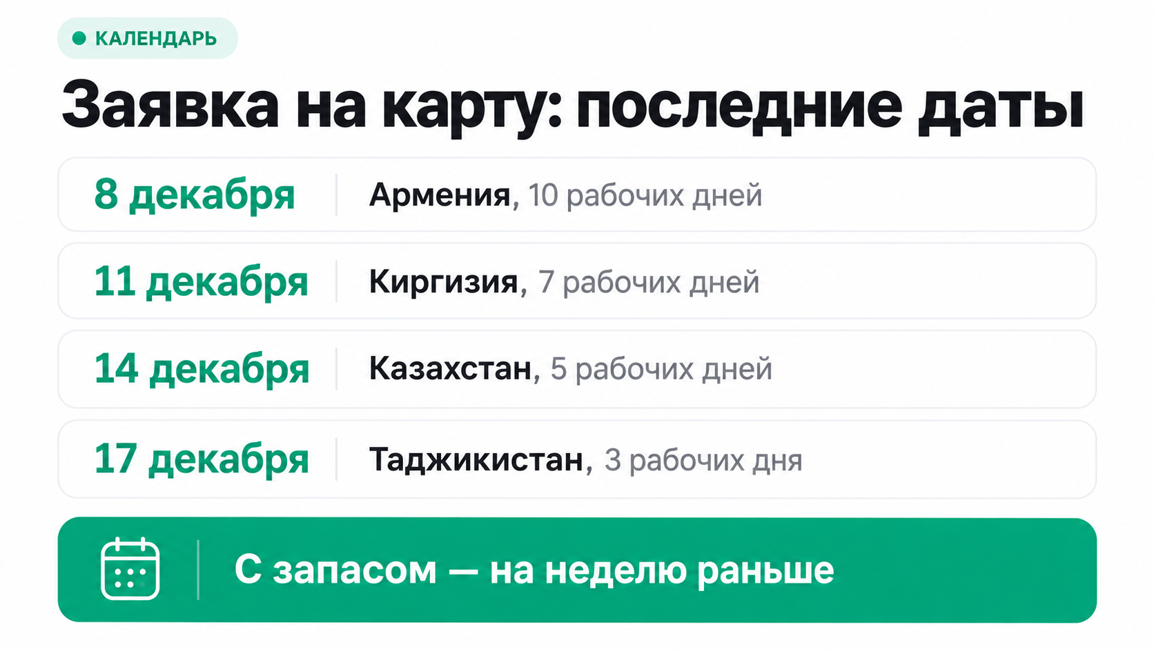Крайние даты заявки на зарубежную карту, чтобы получить ее до новогодних каникул 2026-2027 года