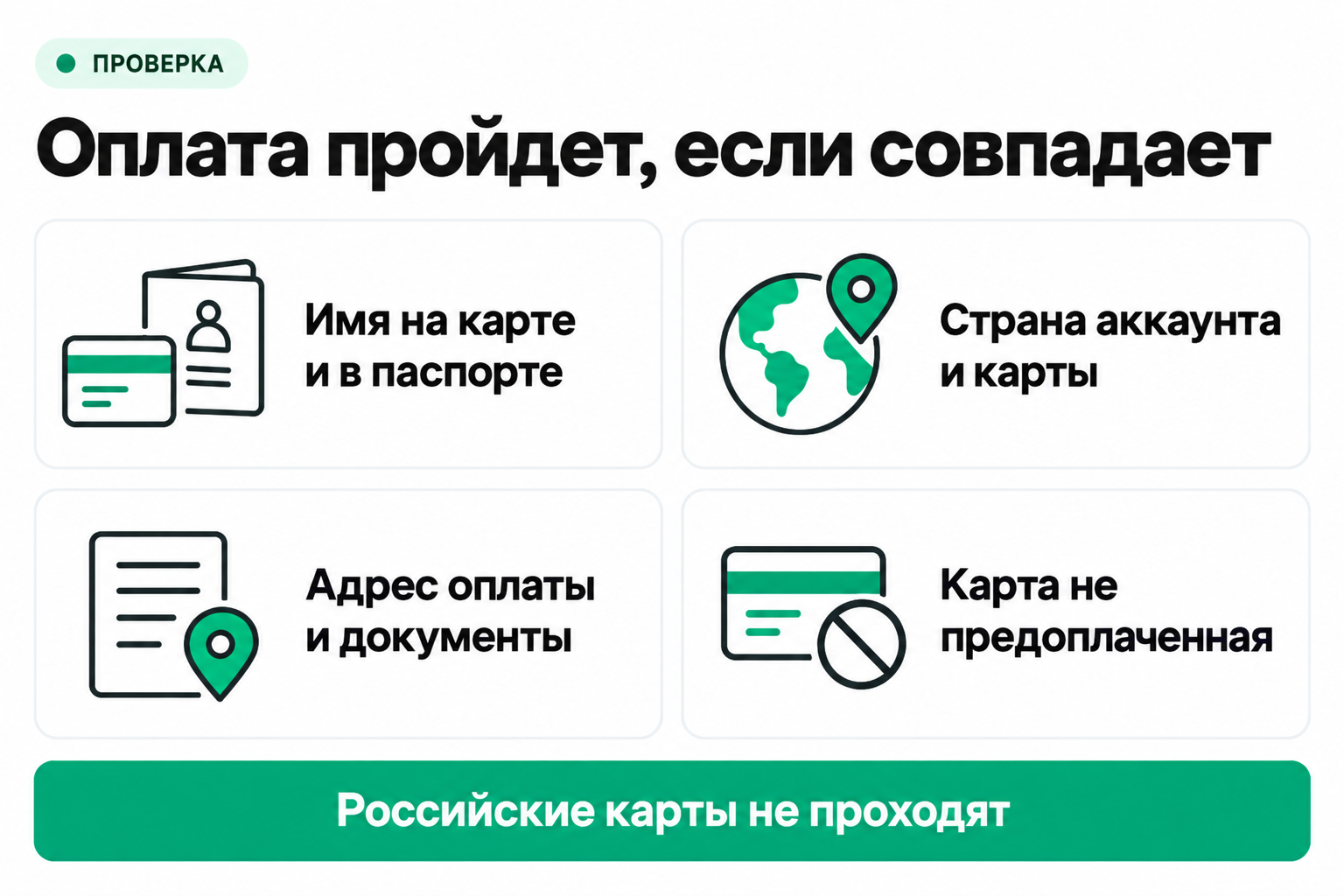 Что должно совпадать при оплате аккаунта разработчика Apple и Google картой зарубежного банка