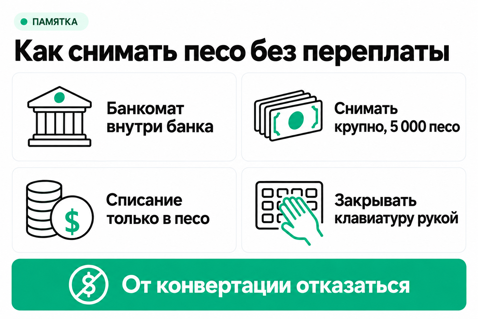 Как снимать песо в банкомате Мексики с зарубежной карты без лишней комиссии и конвертации
