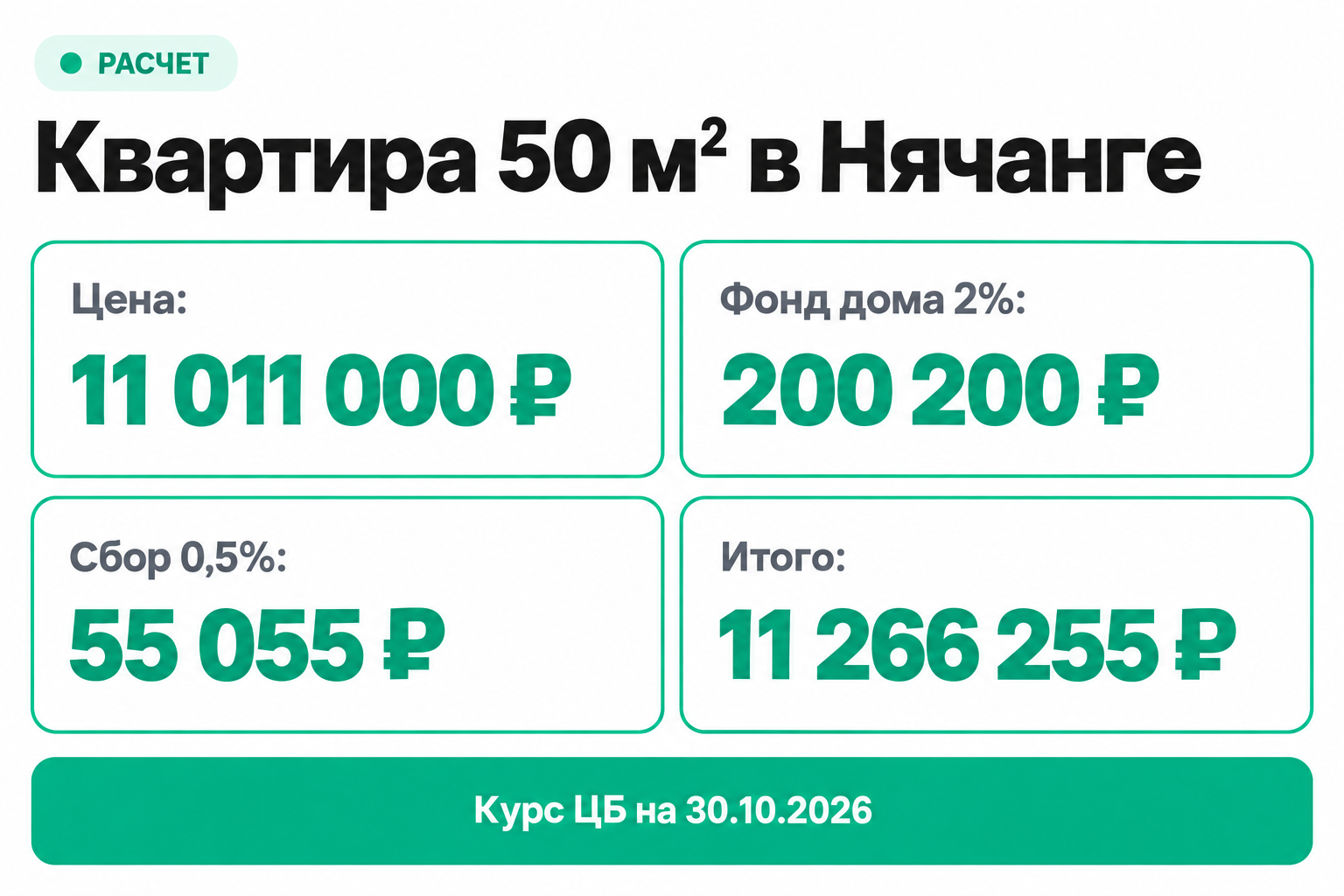 Расчет покупки квартиры 50 м² в Нячанге в рублях по курсу ЦБ на 30 октября 2026 года