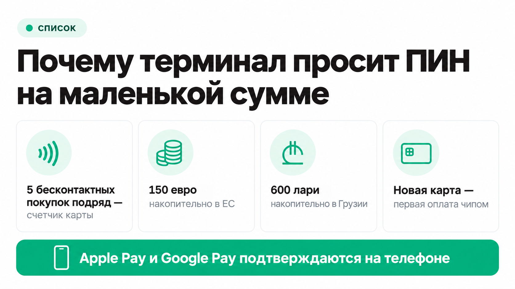 Почему терминал просит ПИН-код на маленькой сумме: счетчики карты и правила ЕС