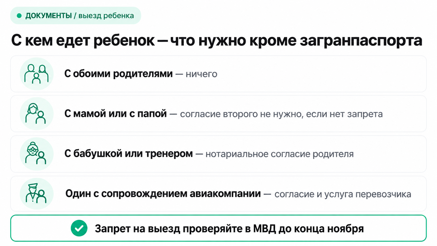 Выезд ребенка за границу: с одним родителем без согласия, с бабушкой — нотариальное согласие, запрет проверяют в МВД