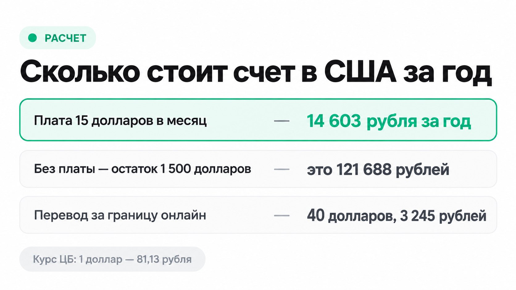 Расчет стоимости счета Chase Total Checking за год в долларах и рублях