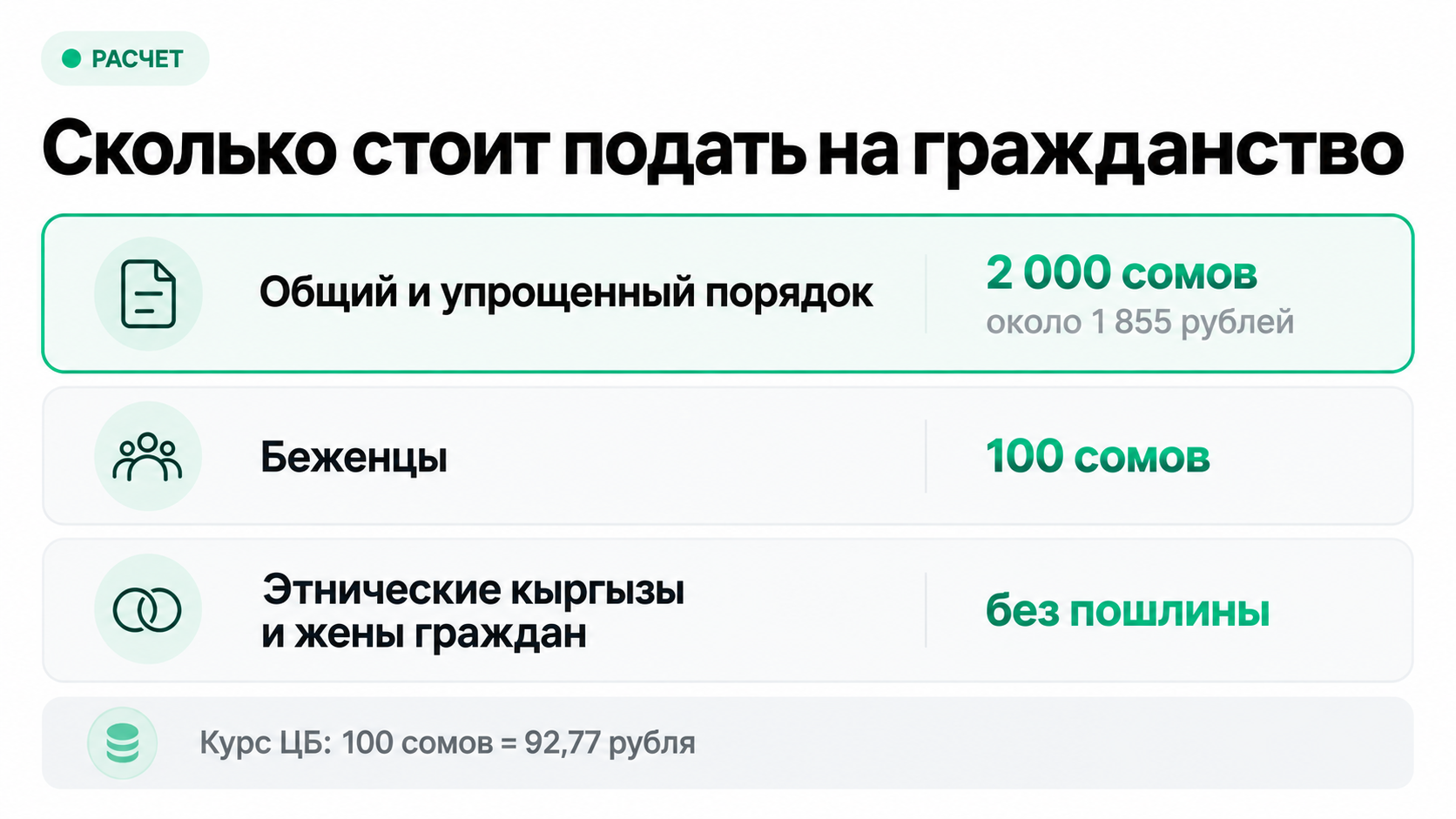 Госпошлина за прием в гражданство Киргизии в сомах и рублях по курсу ЦБ