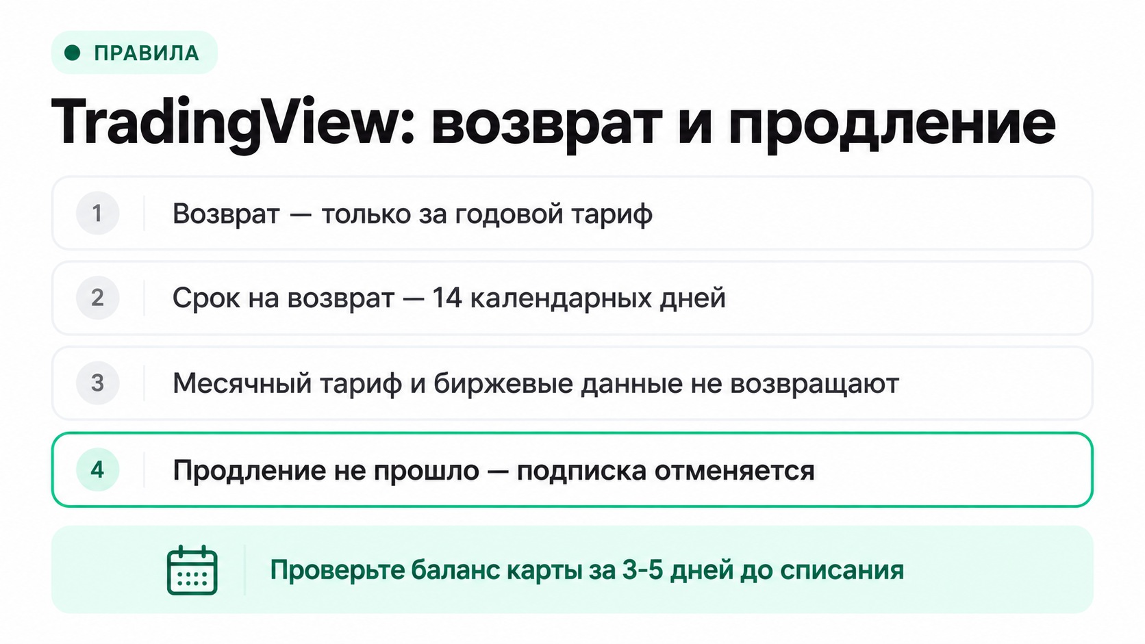 Правила возврата денег и продления подписки TradingView